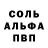 Гашиш hashish Inna Bistrytska
